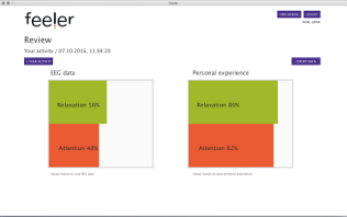 Device Content Image