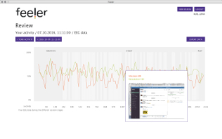 Device Content Image