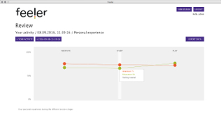 Device Content Image